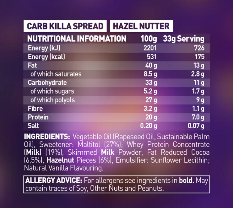 Grenade Protein Spread - Pâtes à Tartiner 360g Nutricore Nutrition®