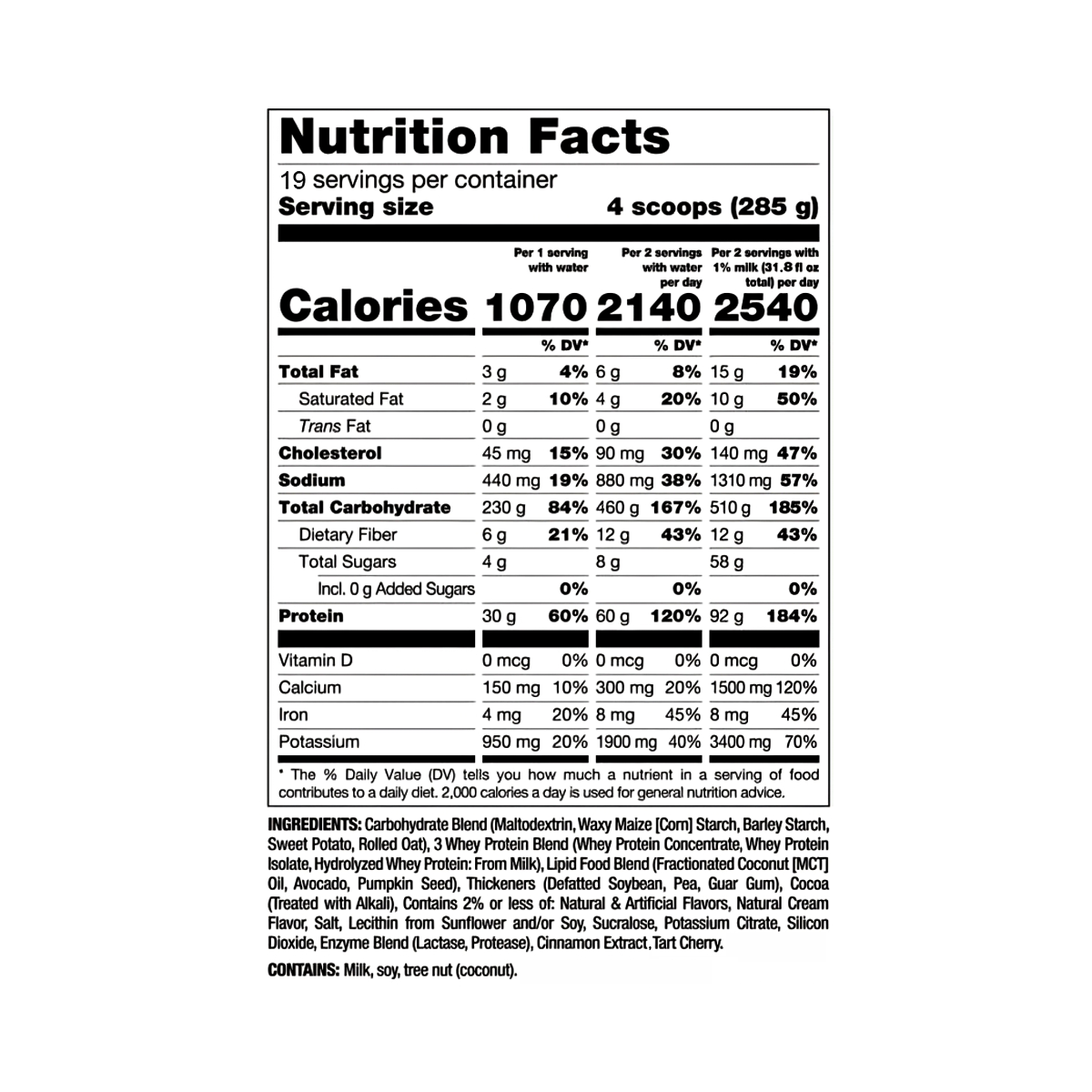 Mutant Mass Extreme - 5450 grams Nutricore Nutrition®