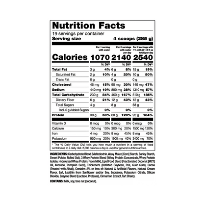 Mutant Mass Extreme - 5450 grams Nutricore Nutrition®