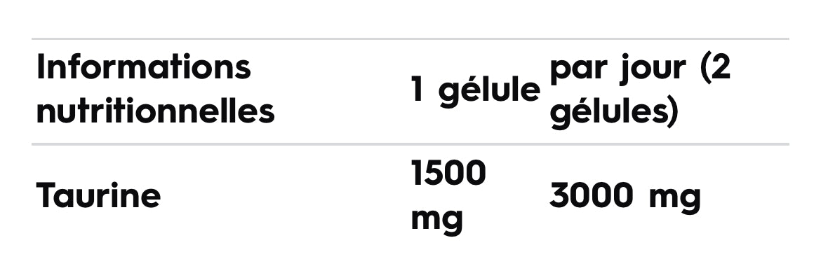 Olimp Taurine Mega Caps® 1500 - 120 Gélules Nutricore Nutrition®