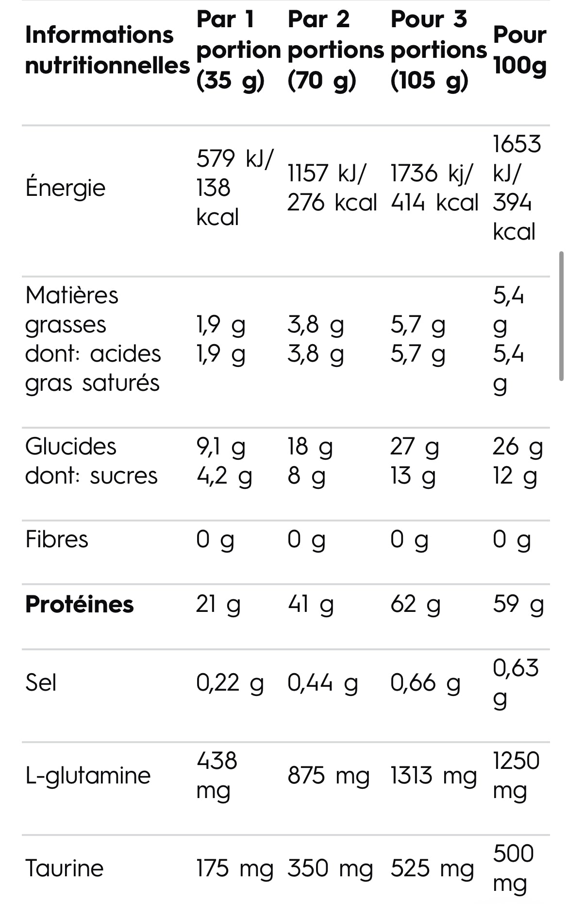 PRO WHEY SHAKE | 700gr Nutricore Nutrition®