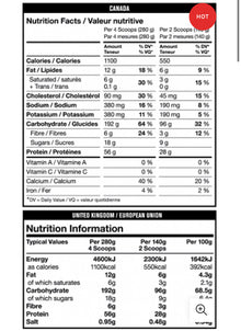 MUTANT MASS 2.27kg Nutricore Nutrition®