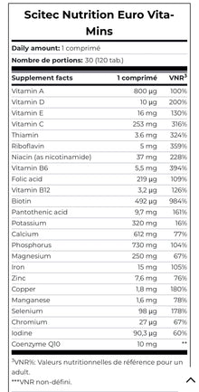 EURO VITA-MINS 120 CAPS Nutricore Nutrition®