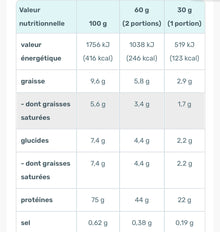 WHEY LACTOSE FREE - 700G Nutricore Nutrition®