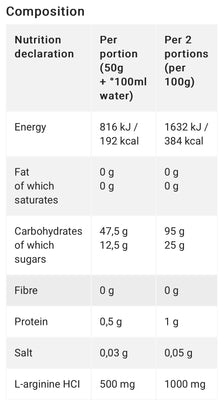 OLIMP CARBONOX | 1000G Nutricore Nutrition®