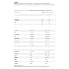 ISO PLUS | 1505gr Nutricore Nutrition®