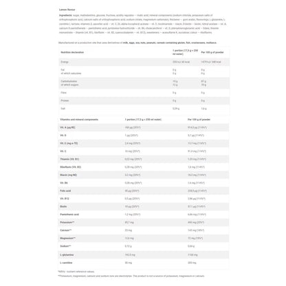 ISO PLUS | 1505gr Nutricore Nutrition®