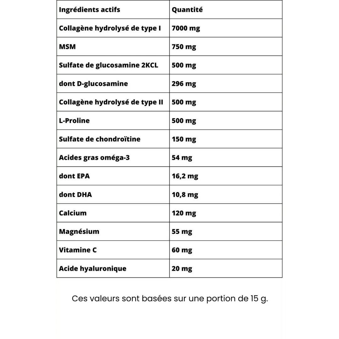 Flex Guard | 375gr Nutricore Nutrition®