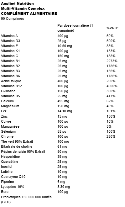 Multi Vitamin Complex | 90 caps Nutricore Nutrition®