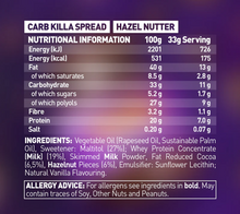 Grenade Protein Spread - Pâtes à Tartiner 360g Nutricore Nutrition®